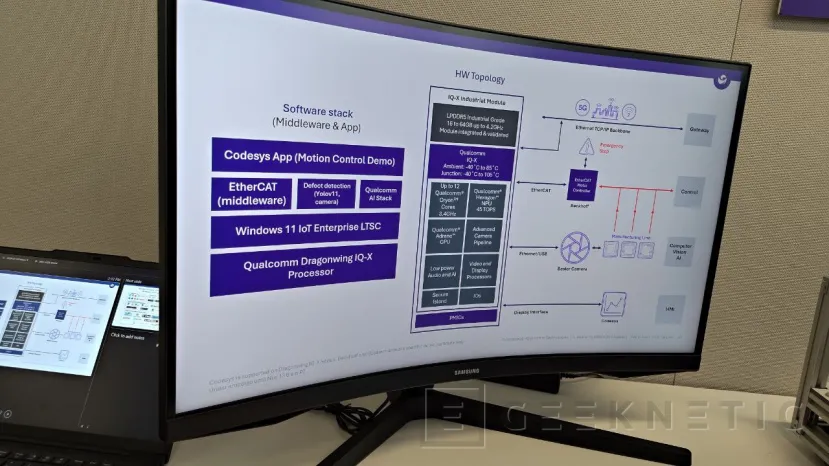 Geeknetic Qualcomm presenta la serie Dragonwing IQ-X para entornos industriales, gran rendimiento con núcleos Oryon y hasta 45 TOPS 4