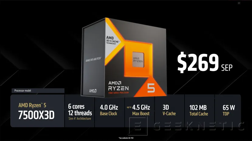 Geeknetic AMD presenta el Ryzen 5 7500X3D, un procesador para gaming con 6 núcleos Zen 4 por menos de 300 euros 2