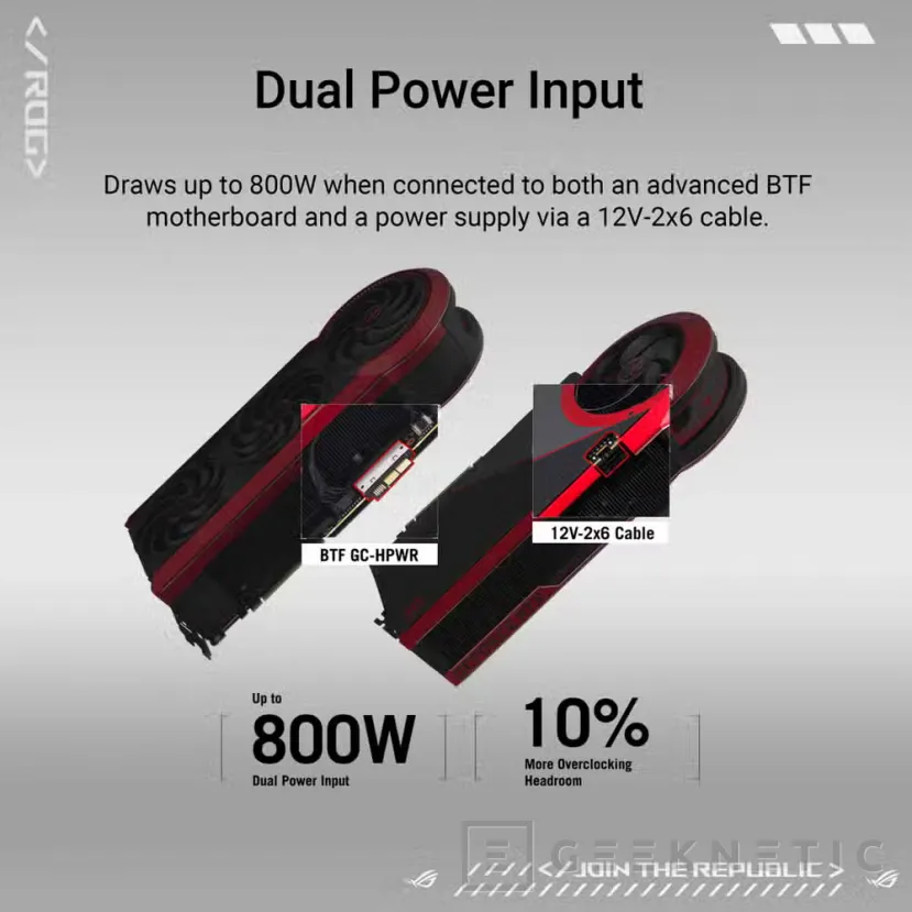 Geeknetic La ASUS RTX 5090 ROG Matrix Platinum ya es oficial, su PVPR es de 3.999,99 dólares 3