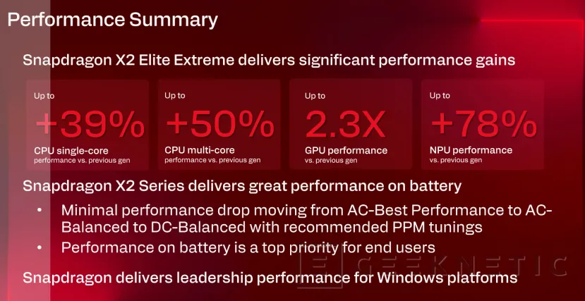 Geeknetic Snapdragon X2 Elite Extreme: Así es la arquitectura de SoC de Portátiles que quiere destronar a Intel y AMD 68