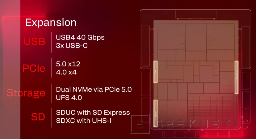 Geeknetic Snapdragon X2 Elite Extreme: Así es la arquitectura de SoC de Portátiles que quiere destronar a Intel y AMD 9