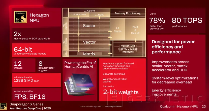 Geeknetic Snapdragon X2 Elite Extreme: Así es la arquitectura de SoC de Portátiles que quiere destronar a Intel y AMD 50