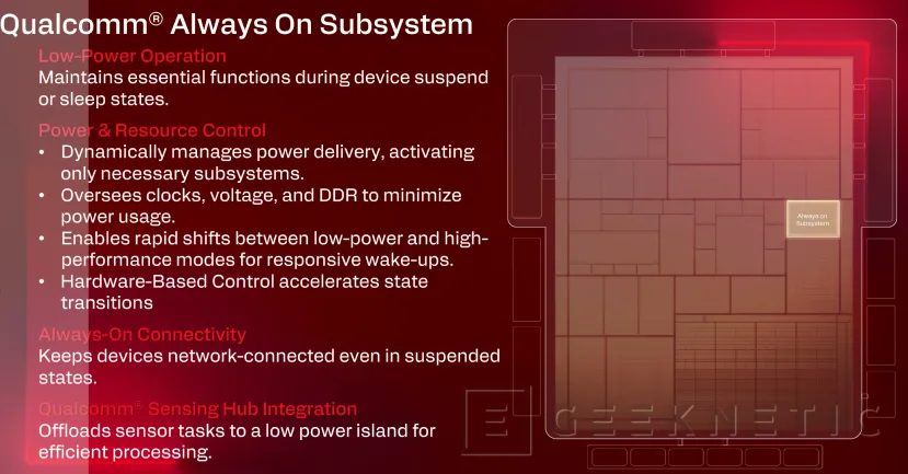 Geeknetic Snapdragon X2 Elite Extreme: Así es la arquitectura de SoC de Portátiles que quiere destronar a Intel y AMD 10