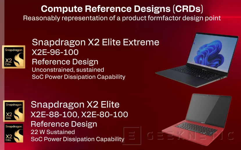 Geeknetic Snapdragon X2 Elite Extreme: Así es la arquitectura de SoC de Portátiles que quiere destronar a Intel y AMD 61