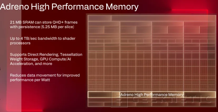 Geeknetic Snapdragon X2 Elite Extreme: Así es la arquitectura de SoC de Portátiles que quiere destronar a Intel y AMD 39