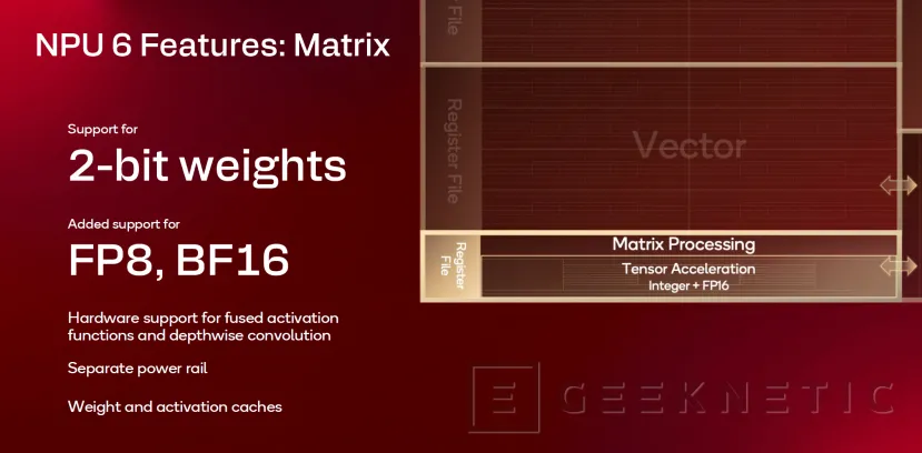 Geeknetic Snapdragon X2 Elite Extreme: Así es la arquitectura de SoC de Portátiles que quiere destronar a Intel y AMD 57