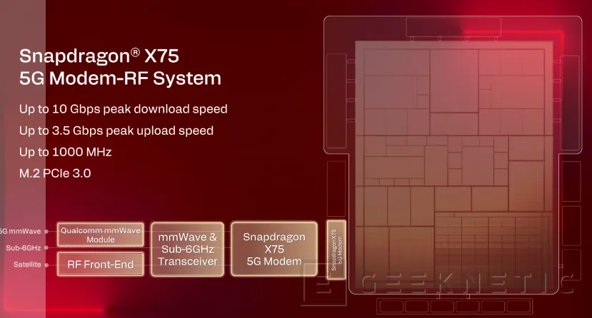 Geeknetic Snapdragon X2 Elite Extreme: Así es la arquitectura de SoC de Portátiles que quiere destronar a Intel y AMD 7