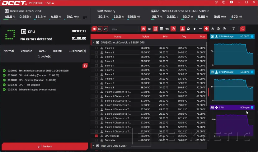 Geeknetic Cómo mejorar el rendimiento de tu equipo con componentes be quiet! 22