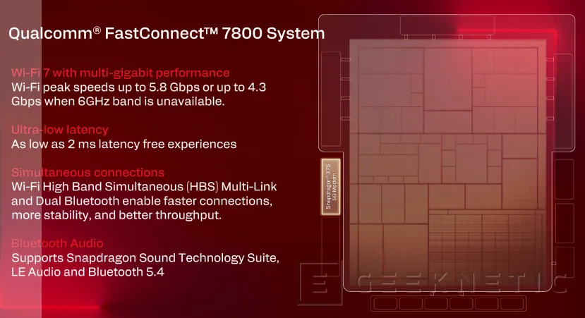 Geeknetic Snapdragon X2 Elite Extreme: Así es la arquitectura de SoC de Portátiles que quiere destronar a Intel y AMD 8