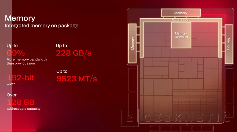 Geeknetic Snapdragon X2 Elite Extreme: Así es la arquitectura de SoC de Portátiles que quiere destronar a Intel y AMD 5