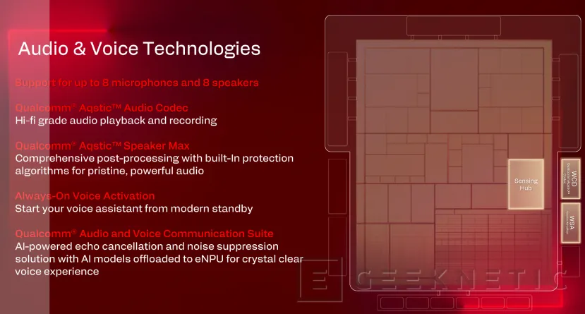 Geeknetic Snapdragon X2 Elite Extreme: Así es la arquitectura de SoC de Portátiles que quiere destronar a Intel y AMD 12