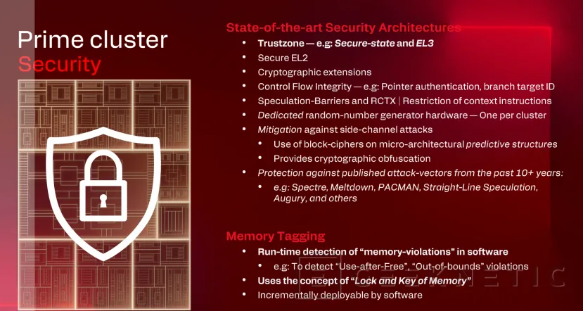 Geeknetic Snapdragon X2 Elite Extreme: Así es la arquitectura de SoC de Portátiles que quiere destronar a Intel y AMD 33