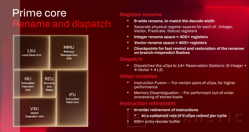 Geeknetic Snapdragon X2 Elite Extreme: Así es la arquitectura de SoC de Portátiles que quiere destronar a Intel y AMD 26