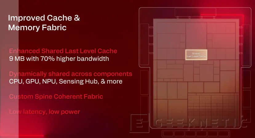 Geeknetic Snapdragon X2 Elite Extreme: Así es la arquitectura de SoC de Portátiles que quiere destronar a Intel y AMD 6