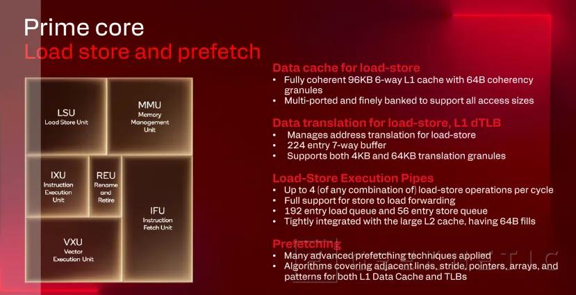 Geeknetic Snapdragon X2 Elite Extreme: Así es la arquitectura de SoC de Portátiles que quiere destronar a Intel y AMD 29