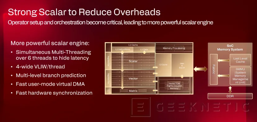 Geeknetic Snapdragon X2 Elite Extreme: Así es la arquitectura de SoC de Portátiles que quiere destronar a Intel y AMD 54