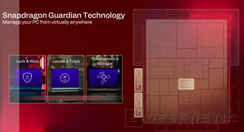 Geeknetic Snapdragon X2 Elite Extreme: Así es la arquitectura de SoC de Portátiles que quiere destronar a Intel y AMD 19