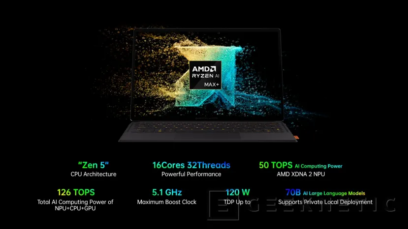 Geeknetic La tablet OneXPlayer Super X aparece en Kickstarter como próximamente, pantalla de 14 pulgadas, doble SSD y 2 USB-C 4.0 2