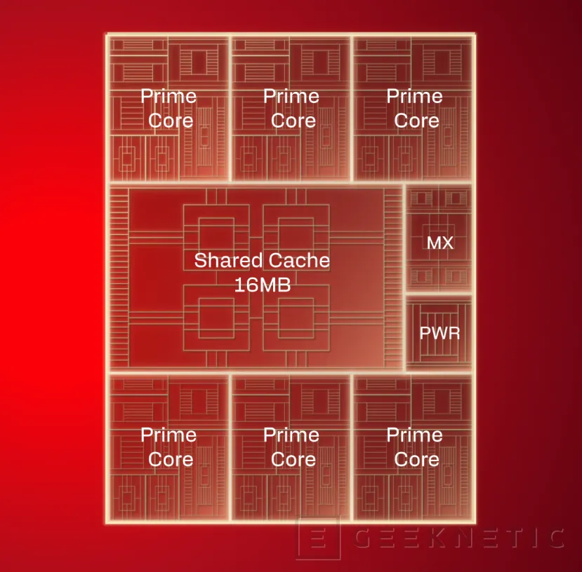 Geeknetic La CPU del Snapdragon X2 Elite Series rinde un 39 % más que la pasada generación con un 43 % menos de consumo 3