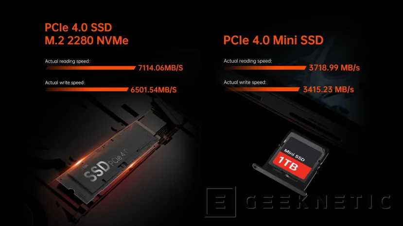 Geeknetic La tablet OneXPlayer Super X aparece en Kickstarter como próximamente, pantalla de 14 pulgadas, doble SSD y 2 USB-C 4.0 4