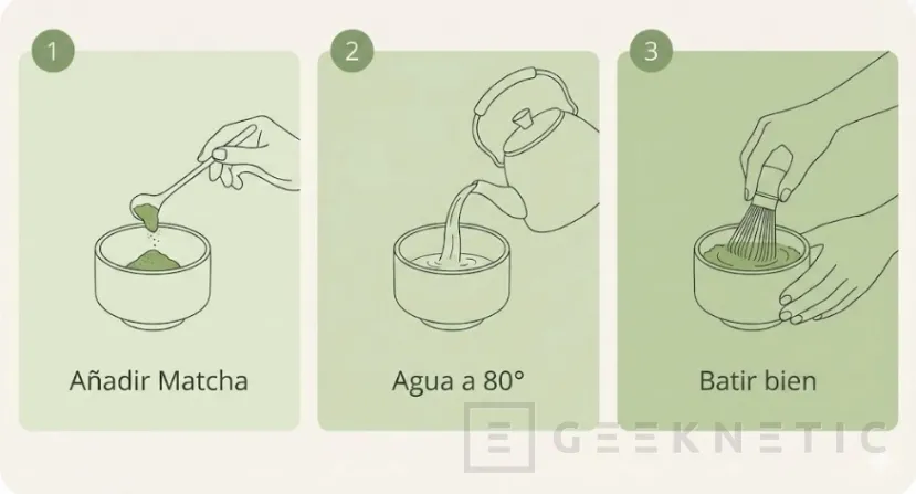 Geeknetic Probamos Nano Banana Pro, el modelo de edición de imagen más potente de Google 7