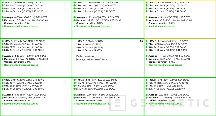 Geeknetic Acer Swift Go 16 AI SFG16-61 Review 11