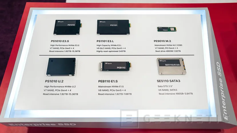 Geeknetic SK hynix lleva HBM4, DDR5 CXL y almacenamiento OASIS a Supercomputing 2025 para impulsar la memoria de la IA y la HPC 3