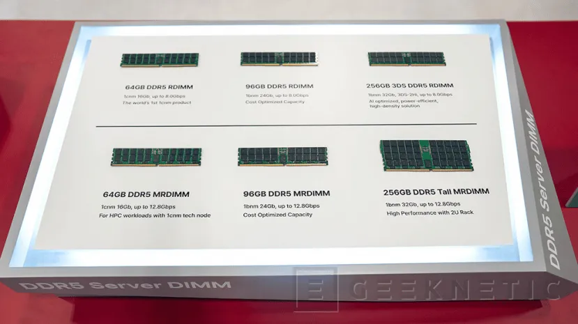 Geeknetic SK hynix lleva HBM4, DDR5 CXL y almacenamiento OASIS a Supercomputing 2025 para impulsar la memoria de la IA y la HPC 2