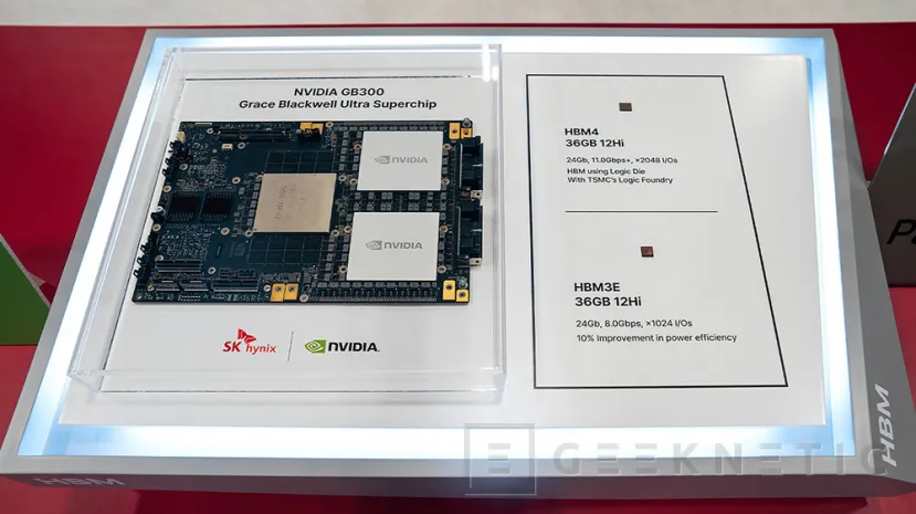 Geeknetic SK hynix lleva HBM4, DDR5 CXL y almacenamiento OASIS a Supercomputing 2025 para impulsar la memoria de la IA y la HPC 1