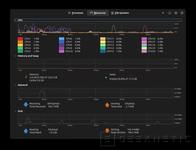 Geeknetic ASUS Ascent GX10 Review 4