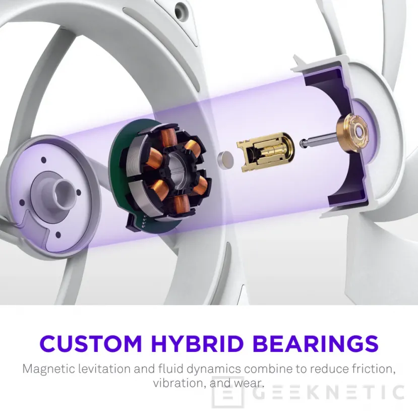 Geeknetic Los ventiladores Performance NZXT ofrecen hasta 2 y 3 ventiladores en un marco único 4