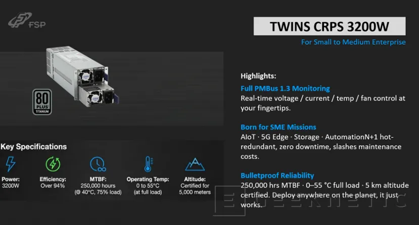 Geeknetic Así es la primera fuente de alimentación ATX redundante del mundo: FSP TWINS PRO 1400W 3