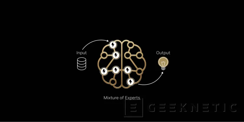 Geeknetic NVIDIA rompe los límites de la IA con un salto de 10x gracias a los servidores GB200 Blackwell NVL72 1