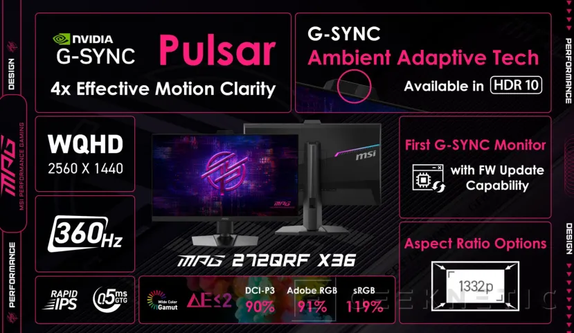 Geeknetic QD-OLED, Modo Dual y NVIDIA G-Sync Pulsar en los nuevos monitores gaming de MSI 3