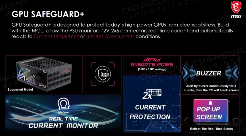 Geeknetic Tecnología SAFEGUARD+ y eficiencia TITANIUM en las nuevas fuentes de alimentación de alto rendimiento de MSI 3