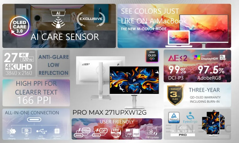 Geeknetic Nuevos monitores MSI Pro Max con compatibilidad y sincronización con dispositivos de Apple 1