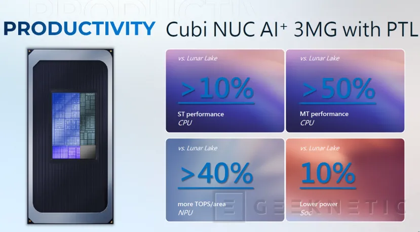 Geeknetic Nuevo Cubi NUC AI+ 3MG. El primer Mini PC de MSI con Intel Panther Lake 1