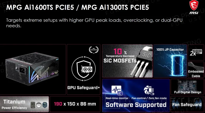 Geeknetic Tecnología SAFEGUARD+ y eficiencia TITANIUM en las nuevas fuentes de alimentación de alto rendimiento de MSI 2