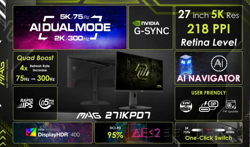 Geeknetic QD-OLED, Modo Dual y NVIDIA G-Sync Pulsar en los nuevos monitores gaming de MSI 8