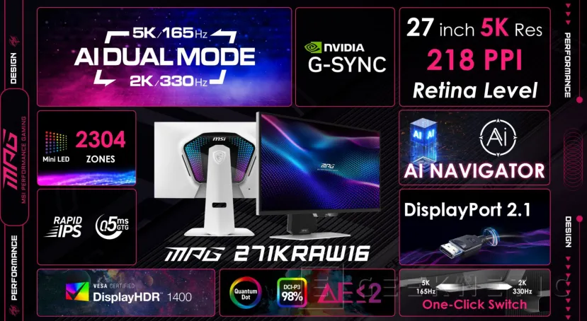 Geeknetic QD-OLED, Modo Dual y NVIDIA G-Sync Pulsar en los nuevos monitores gaming de MSI 7