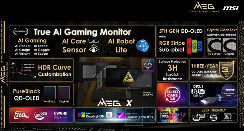 Geeknetic QD-OLED, Modo Dual y NVIDIA G-Sync Pulsar en los nuevos monitores gaming de MSI 1