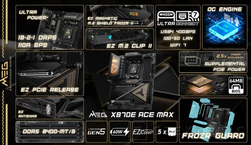 Geeknetic MSI trae al CES sus nuevas placas MAX con soporte para los actuales y futuros procesadores AMD AM5 3