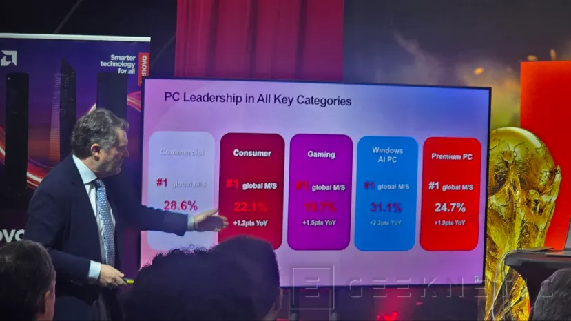 Geeknetic Lenovo se muestra tranquila ante la escasez de memoria, &quot;hemos jugado bien nuestras cartas&quot; 1