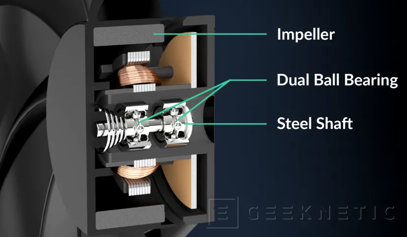 Geeknetic Los ventiladores Arctic P9 de 92 mm llegan con variantes para acoplamiento en serie y funcionamiento 24/7 2