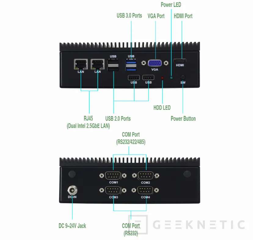 Geeknetic BIOSTAR lanza el miniPC sin ventilador MS-X6413E con CPU Intel Atom de 4 núcleos y 4 puertos COM 3