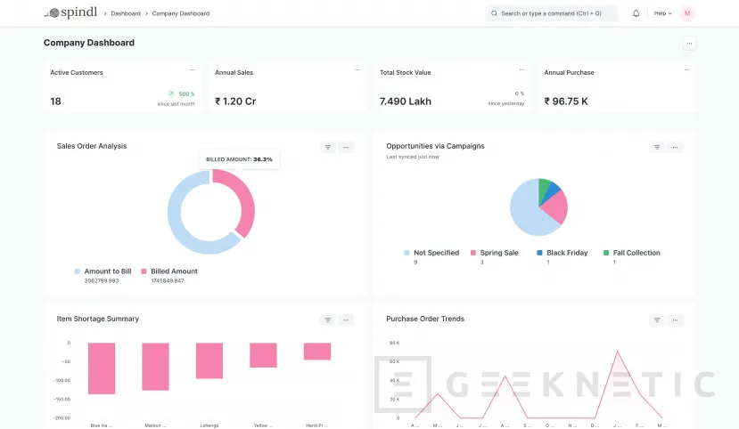 Geeknetic Los mejores ERP gratuitos para tu PYME 2