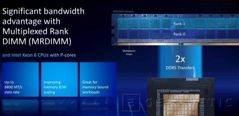 Geeknetic Llegan los Intel Xeon 6 series 6500/6700 con P-Core 4