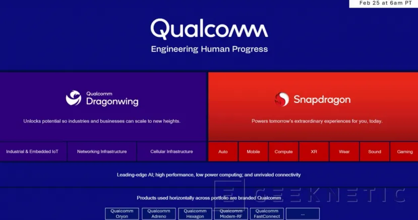 Geeknetic Nace la marca Qualcomm Dragonwing de SoCs para usos industrales y entornos empresariales 1