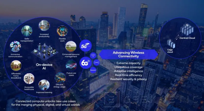 Geeknetic Qualcomm trabaja para mejorar las redes actuales y avanzar hasta el 6G añadiendo nuevas tecnologías 2