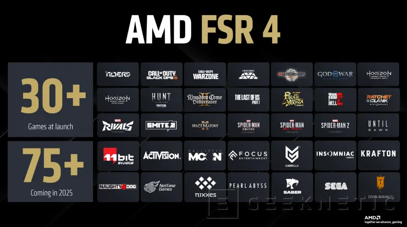 Geeknetic AMD FSR 4 estará disponible en más de 30 juegos desde su lanzamiento y llegará a mas de 75 durante el 2025 1